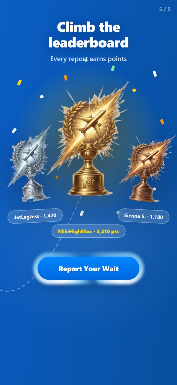 Leaderboard and trophies for reporters